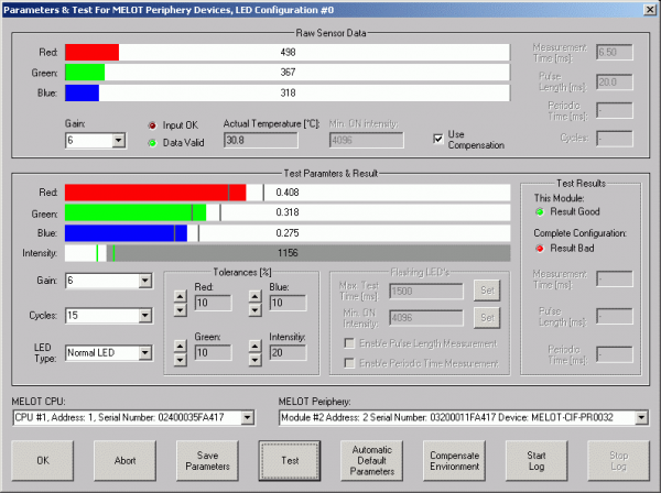 MELOT FPD & LED multi-point measurement system