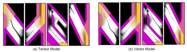 TechWiz LCD 3D Simulation software