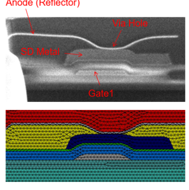 TSolidX Mesh cutting structure to generate software