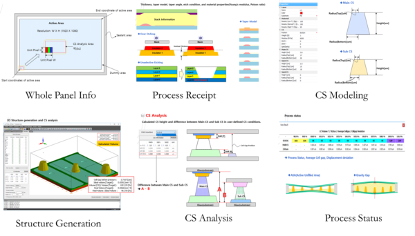 TVolumeX LCD volume simulation software